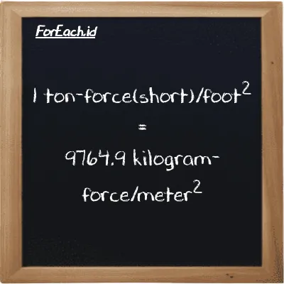 1 ton-force(short)/foot<sup>2</sup> is equivalent to 9764.9 kilogram-force/meter<sup>2</sup> (1 tf/ft<sup>2</sup> is equivalent to 9764.9 kgf/m<sup>2</sup>)